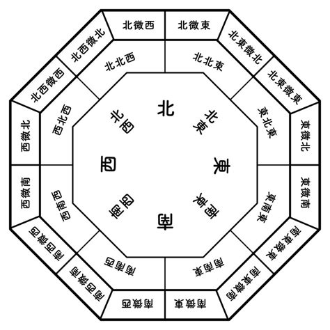 情緒不安定 風水|精神状態をよくする風水～ジャパネスク風水.com